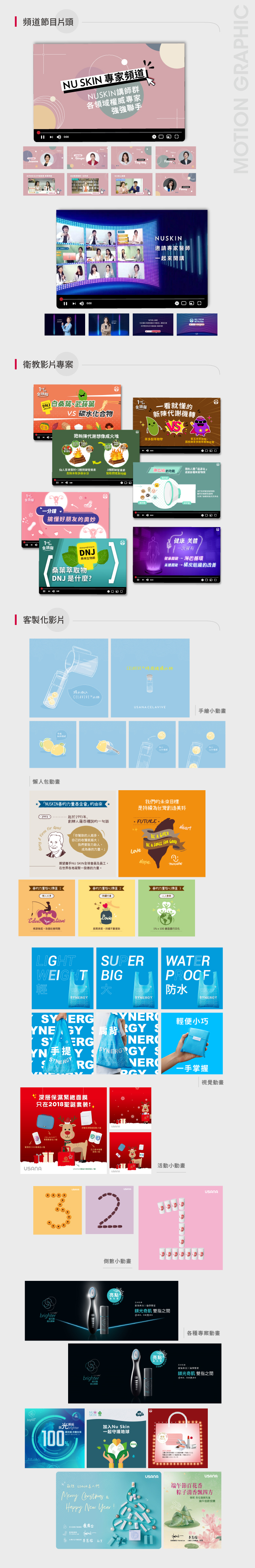 動畫專案